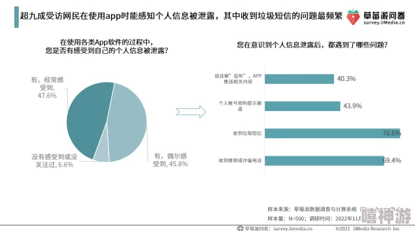 草莓视频污app：一款备受关注的成人内容平台，用户体验与隐私保护并存，引发热议与讨论