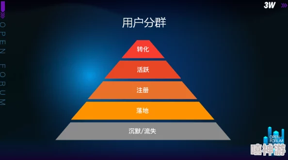 探索暗喻幻想中包容性的增强：高效获取方法与策略推荐