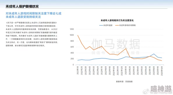 草莓视频成人版：探讨其在当代数字文化中的影响与用户行为分析的研究报告