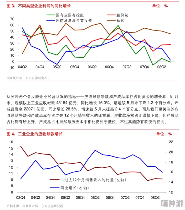 欧美又大又粗：全球经济复苏加速，市场需求激增推动产业链升级与投资热潮再现