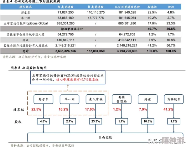 仙境传说新启航：全面解析城市委托板任务触发攻略与技巧