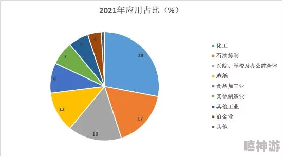 j液收集器系统的最新进展：技术创新与应用前景分析，推动行业发展新局面