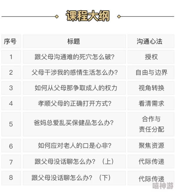 《艳母攻略》：如何在复杂的家庭关系中找到平衡，提升亲子沟通技巧与情感连接的方法分享