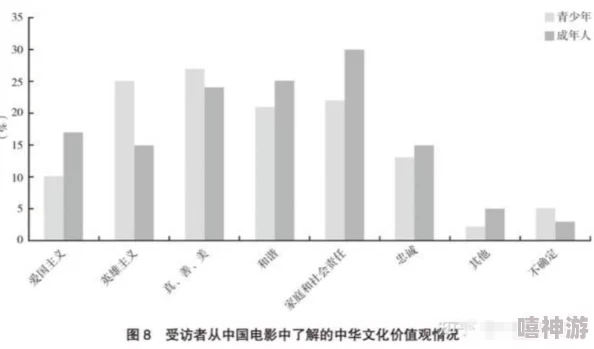 日韩欧美亚洲乱码中文字幕：全球影视行业如何应对内容审查与文化差异的挑战？