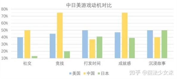 日韩欧美亚洲乱码中文字幕：全球影视行业如何应对内容审查与文化差异的挑战？