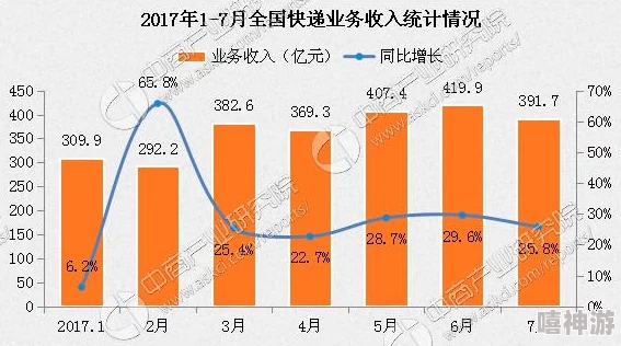 国产无人区码一码二码三mba：最新进展揭示技术应用与市场前景的深度分析与未来发展方向