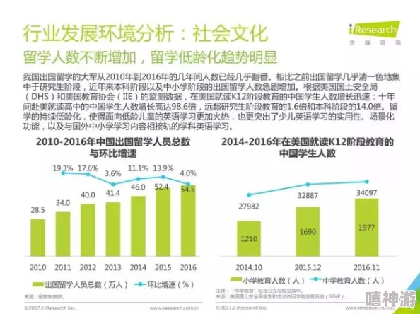 亚洲欧美精品伊人久久：全球经济复苏加速，国际贸易新机遇与挑战并存，引发各界关注