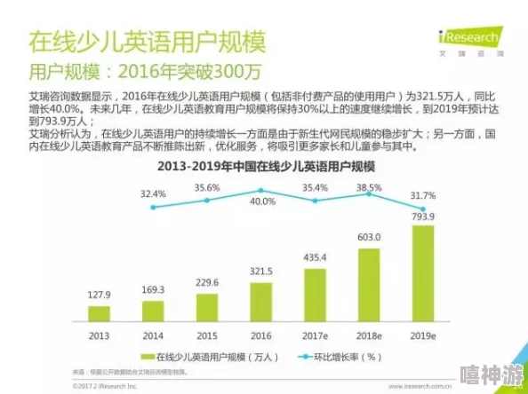 亚洲欧美精品伊人久久：全球经济复苏加速，国际贸易新机遇与挑战并存，引发各界关注