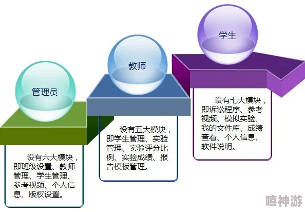 并轨1v2：解析这一新兴技术如何在不同系统间实现高效协同与数据共享，推动行业发展与创新