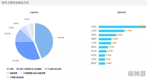 并轨1v2：解析这一新兴技术如何在不同系统间实现高效协同与数据共享，推动行业发展与创新