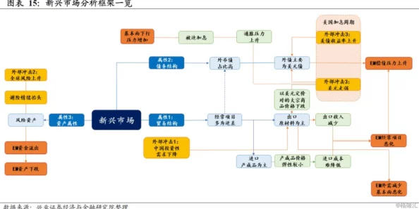 欧美丰满XXXAA：最新动态揭示了这一现象背后的深层原因与影响，值得关注的趋势和变化逐渐浮出水面