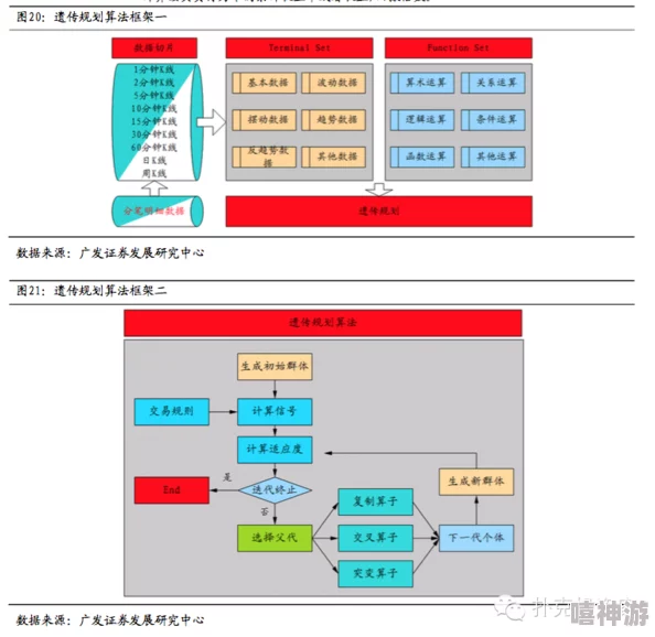 66m66成长模式视频威入口5：全网首曝，最新算法颠覆你对成长的认知，引爆行业变革！