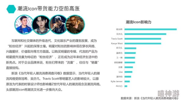 欧美人与禽zoz0性伦交app：最新研究揭示其对年轻人心理健康的影响，引发社会广泛关注与讨论