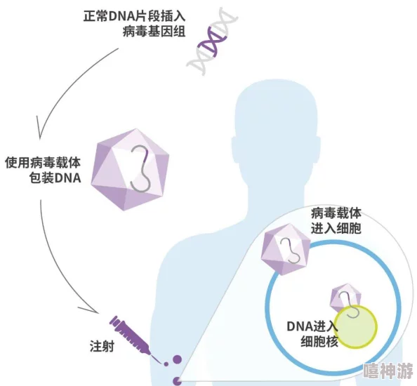 香蕉蕉亚亚洲aav综合：最新动态显示该项目在技术创新和市场拓展方面取得显著进展，吸引了众多投资者的关注