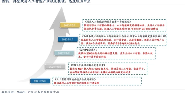 6900理论：解析这一新兴经济学说如何影响全球市场与投资决策的深远意义与应用前景