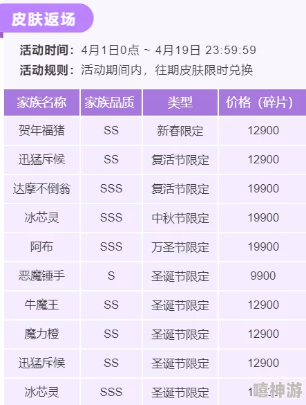 2024年最新召唤与合成2游戏兑换码大全及领取指南