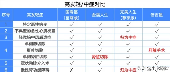 完美世界手游玩家必看：高效获取幸运值攻略，揭秘学习吉星技能的重要性