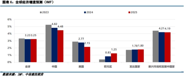 锕铜铜铜铜v27的独特功能介绍开发进度已达80%预计下月上线