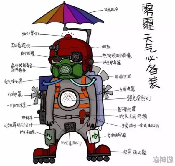 粗糙的手指在里面旋转体现了权力、控制与侵入的隐喻也许暗示着对未知的探索或对禁忌的触碰