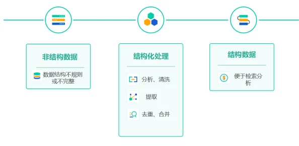 舆情网站直接打开怎么弄快速掌握技巧轻松访问无需复杂设置