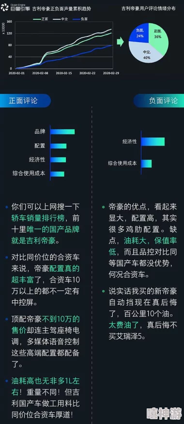 牛牛AV为何一直保持热度因为其用户体验良好口碑极佳