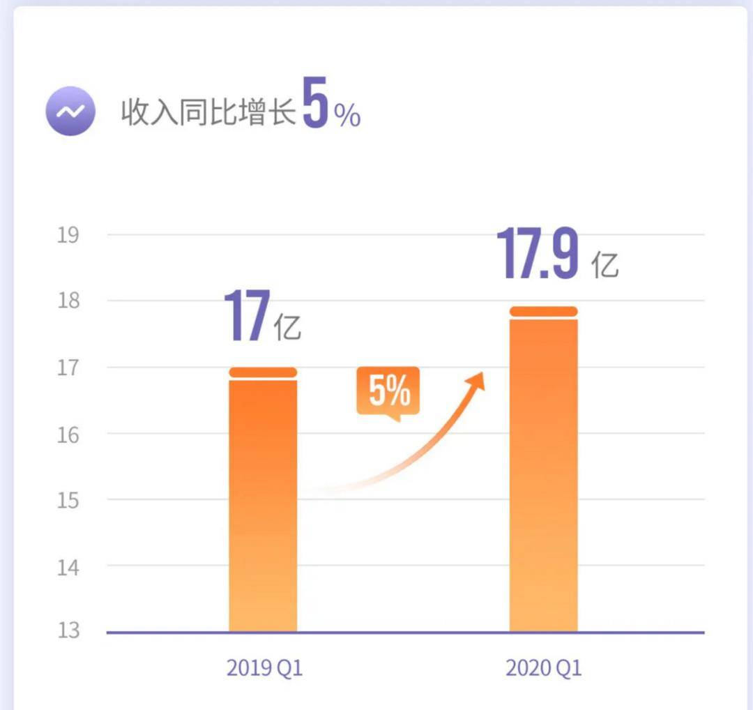 构建公司网站：探究多域名策略下的域名数量需求