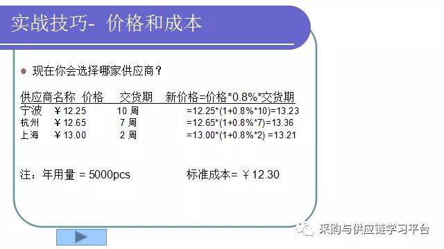 到期域名抢注：高效策略与实战技巧深度解析