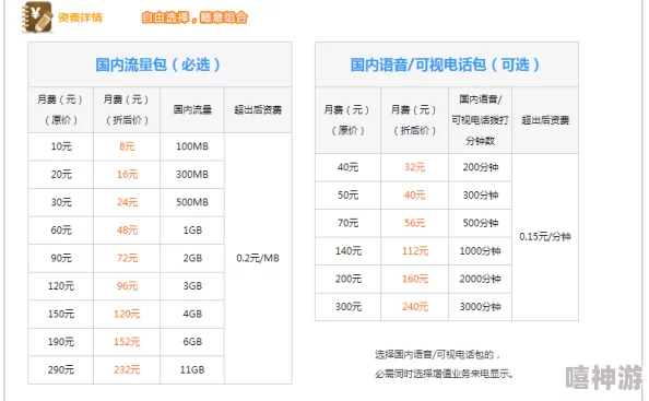 哈尔滨铁通宽带资费套餐详细介绍及优惠活动信息