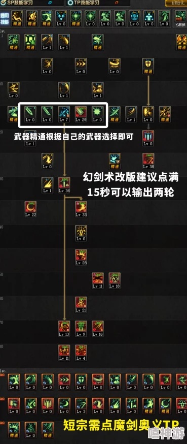 DNF手游剑帝技能加点深度解析与实战攻略