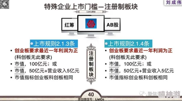 地铁逃生红卡分布深度解析几图何地最易获取？