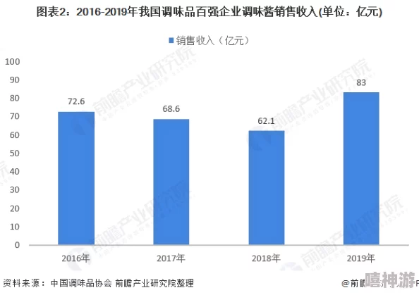 亚洲 国产 欧美 精华：多元文化交融下的影视作品与市场趋势分析，探讨各地区特色与影响力