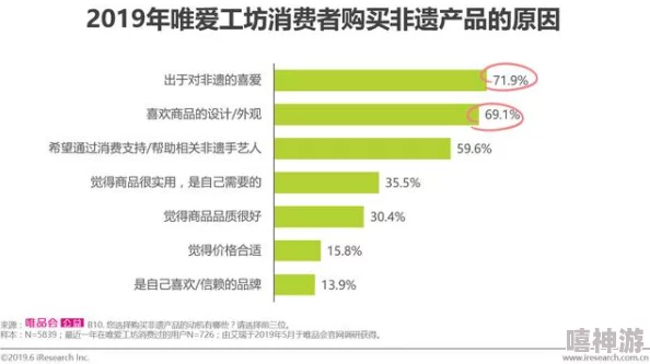 日本XXXXX69HD日本：探讨其在当代文化中的影响与受众反应，如何塑造了年轻人的价值观和消费习惯