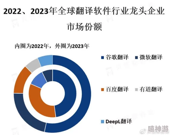 艹b软件在现代信息技术中的应用与发展：对其功能、用户体验及市场前景的深入分析与研究