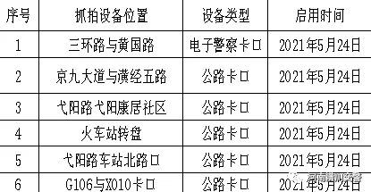 探寻阿律的笛子所在之处：详细情况与位置解析