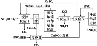 钢钢钢钢钢钢钠好多水免费版：解析钠在水中的化学反应以及实验室安全注意事项与实践技巧