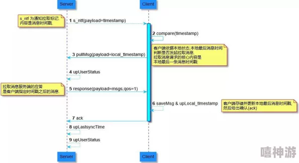 lubuntu最佳线路检测lubuntu最佳线路检测：全面分析Lubuntu系统中网络连接的稳定性与优化策略