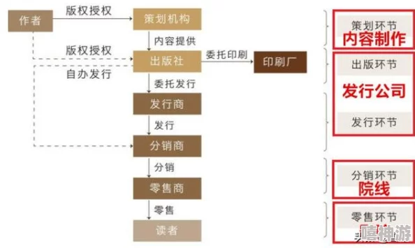 51黑料社最新进展：多名涉案人员被抓捕，网络黑色产业链逐步崩溃，社会反响强烈