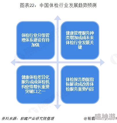 欧美人与善交互：促进文化交流与理解的最新进展与未来发展方向分析