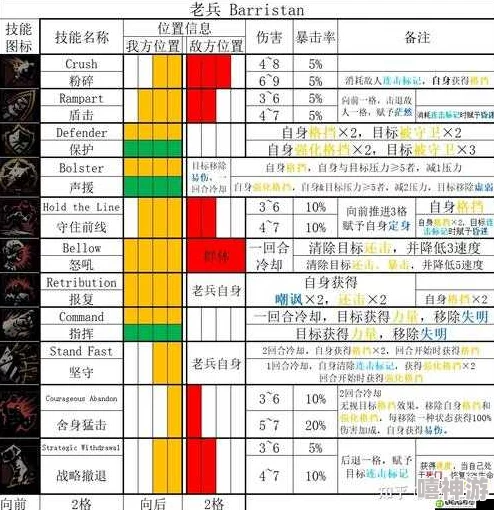 地牢破坏神深度解析：附魔玩法全攻略与技巧指南