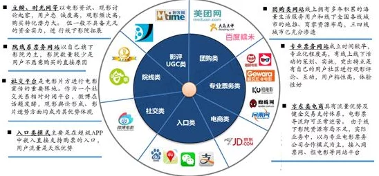 红桃网站：分析其在网络文化中的影响力与用户行为的研究及未来发展趋势探讨