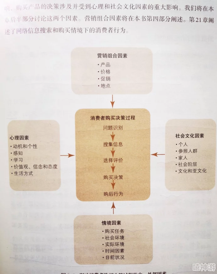 曰皮大免费30分钟：探讨其对消费者心理的影响及市场营销策略的应用分析