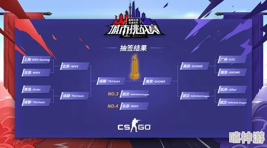 CS与魔兽争霸：哪款游戏堪称更不朽的经典之作？