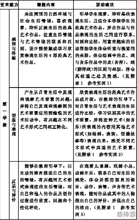 18性欧美XXXⅩ性满足：探讨成年人的情感与生理需求，分析不同文化背景下的性观念及其对个人生活的影响