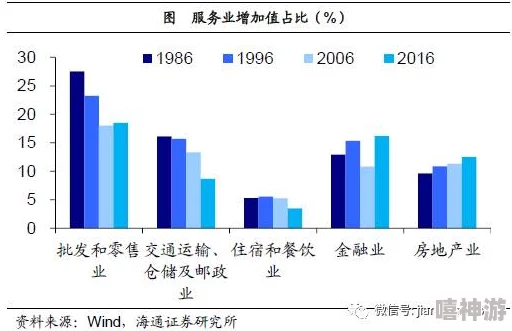 韩国一二三区：探讨其经济发展、文化差异与社会变迁的多维视角分析