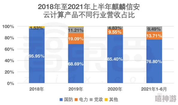 日韩精选国产：深入分析日韩文化对中国本土产品的影响与融合，探讨其在市场中的表现及消费者反响