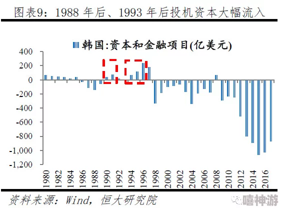 日韩一分区和二分区的区别及其对文化、经济和交流的影响分析