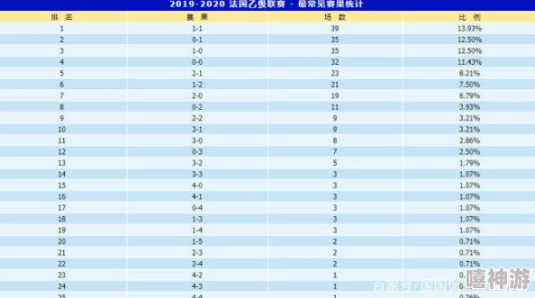 九幺网站nbaoffice68：深入解析NBA赛事数据统计与分析，了解球队表现及球员趋势