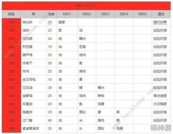 一剑江湖2024年真实可用兑换码最新推荐与分享