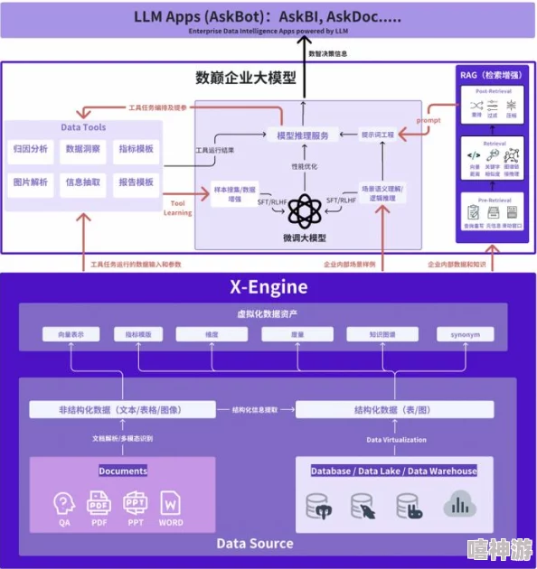 Fulao2检测线路1：传闻该线路将引入新技术，或将大幅提升检测效率，引发业内热议与期待！