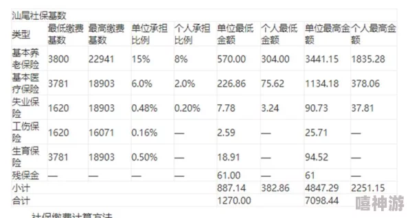 2024日本免费三色电费：绝佳机会，节省开支，值得信赖